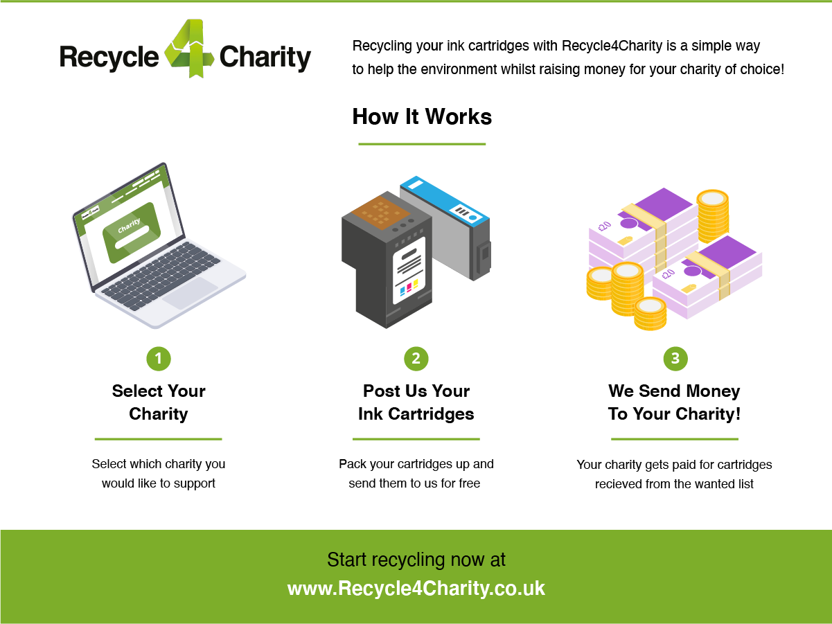 recycle 4 charity 1